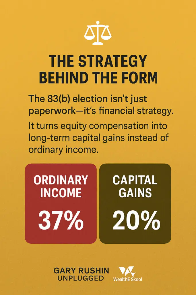 Startup Long-term vs Ordinary Taxes