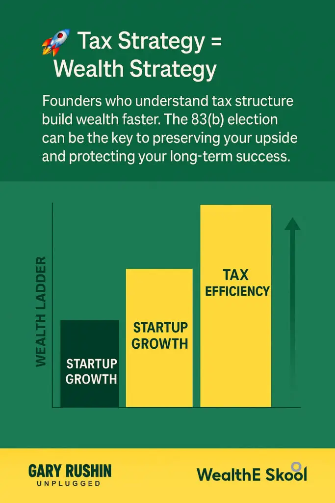 Startup Tax Strategy